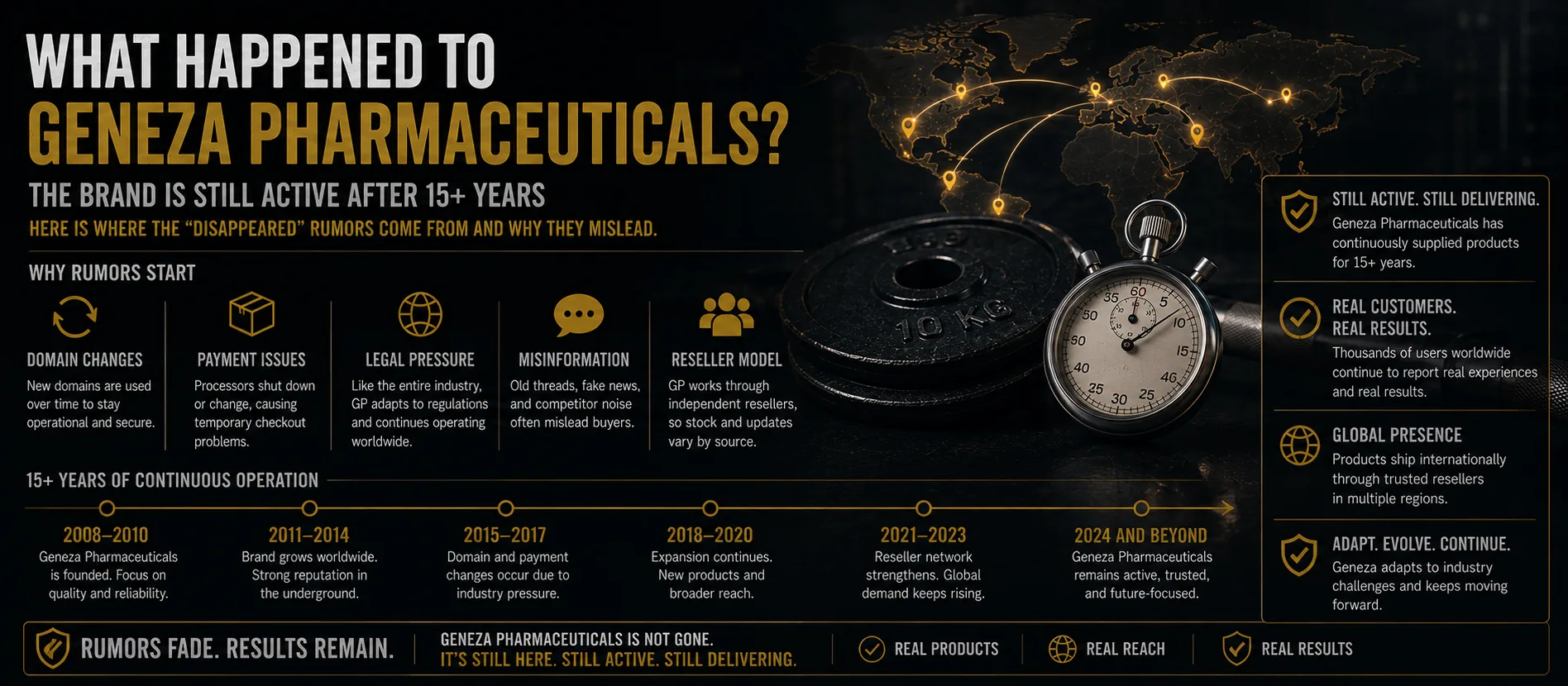 What Happened to Geneza Pharmaceuticals?